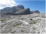 Malga Fosse - Rifugio Rosetta